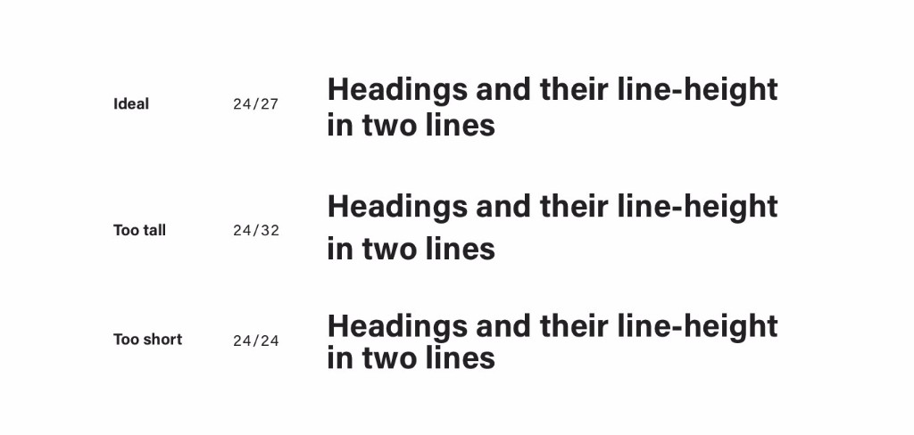 Интерлиньяж в заголовках