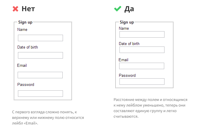 закон близости