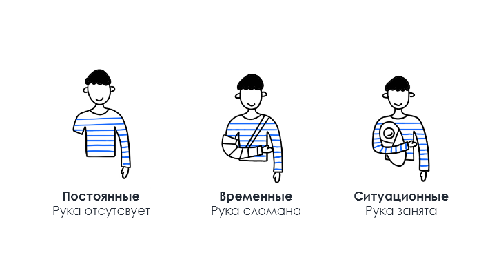 user with no arm, user with plaster on arm, user with baby in arm