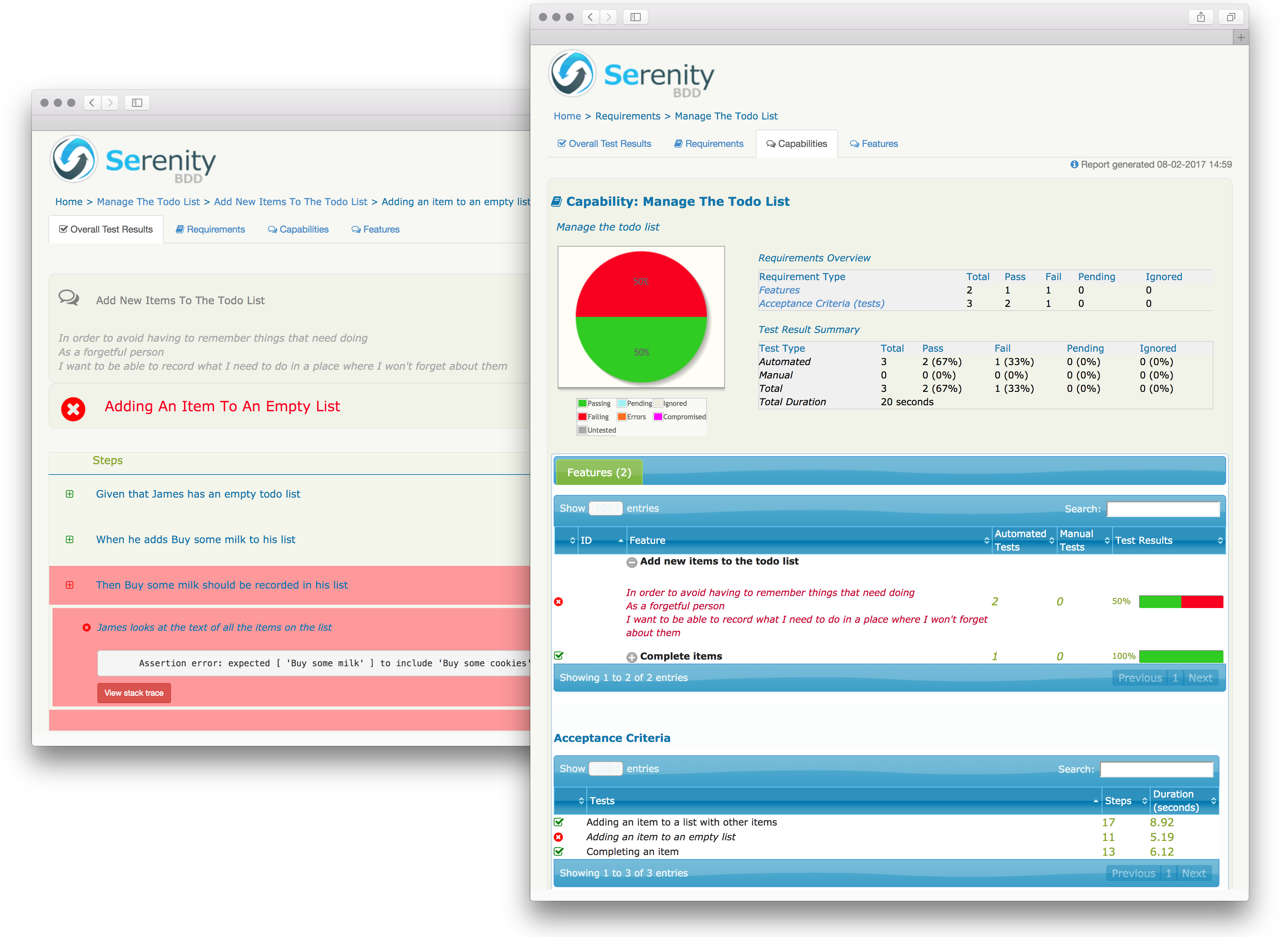 Список c#. List items add. Google places api results. Food delivery app ui kit design. Serenity testing.