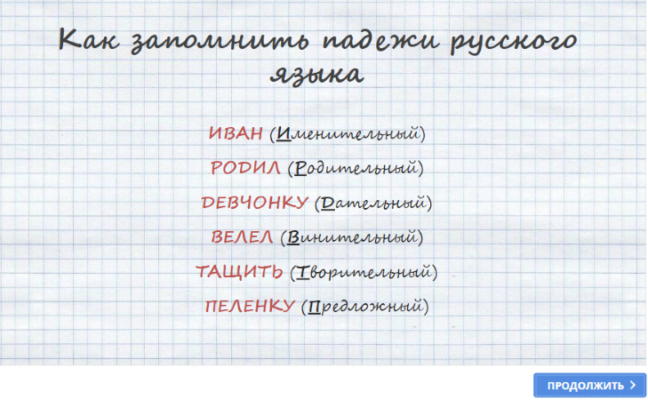 Пример задания