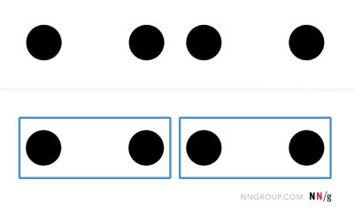 закон общей области